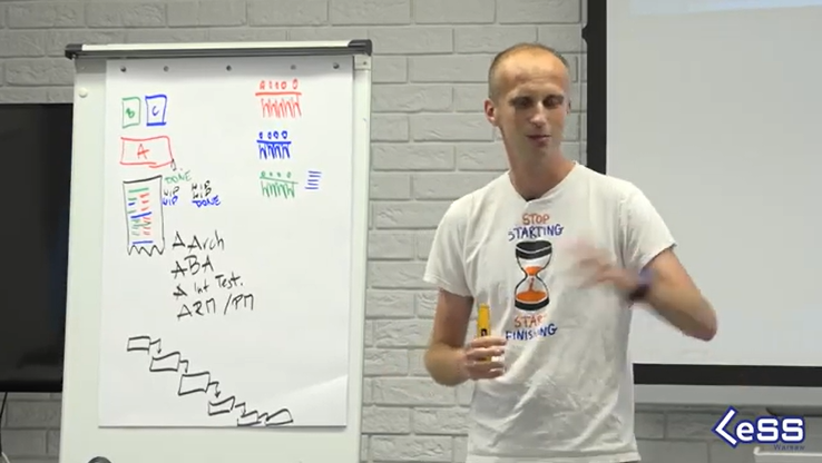 LeSS Warsaw Tomasz Wykowski