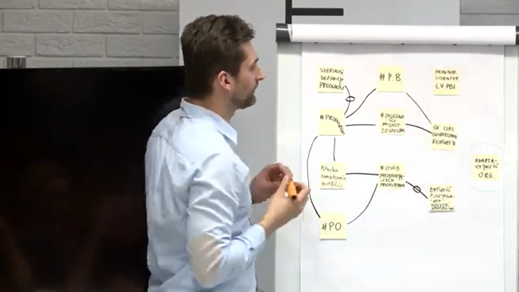 LeSS Warsaw Krzysztof Niewiński