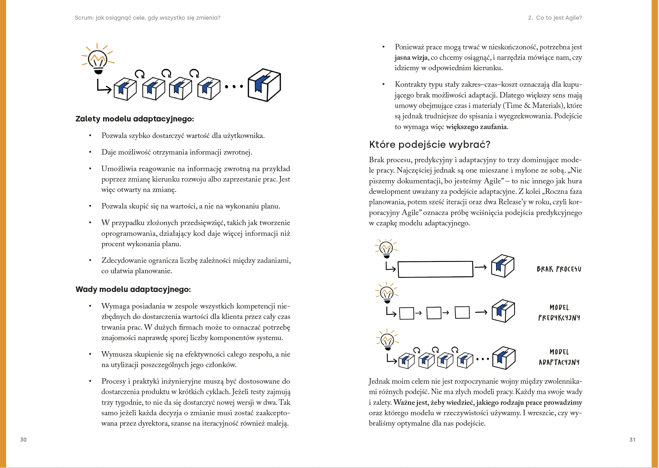 Biznes odczarowany scrum jak osiagać cele gdy wszystko się zmienia strona z książki
