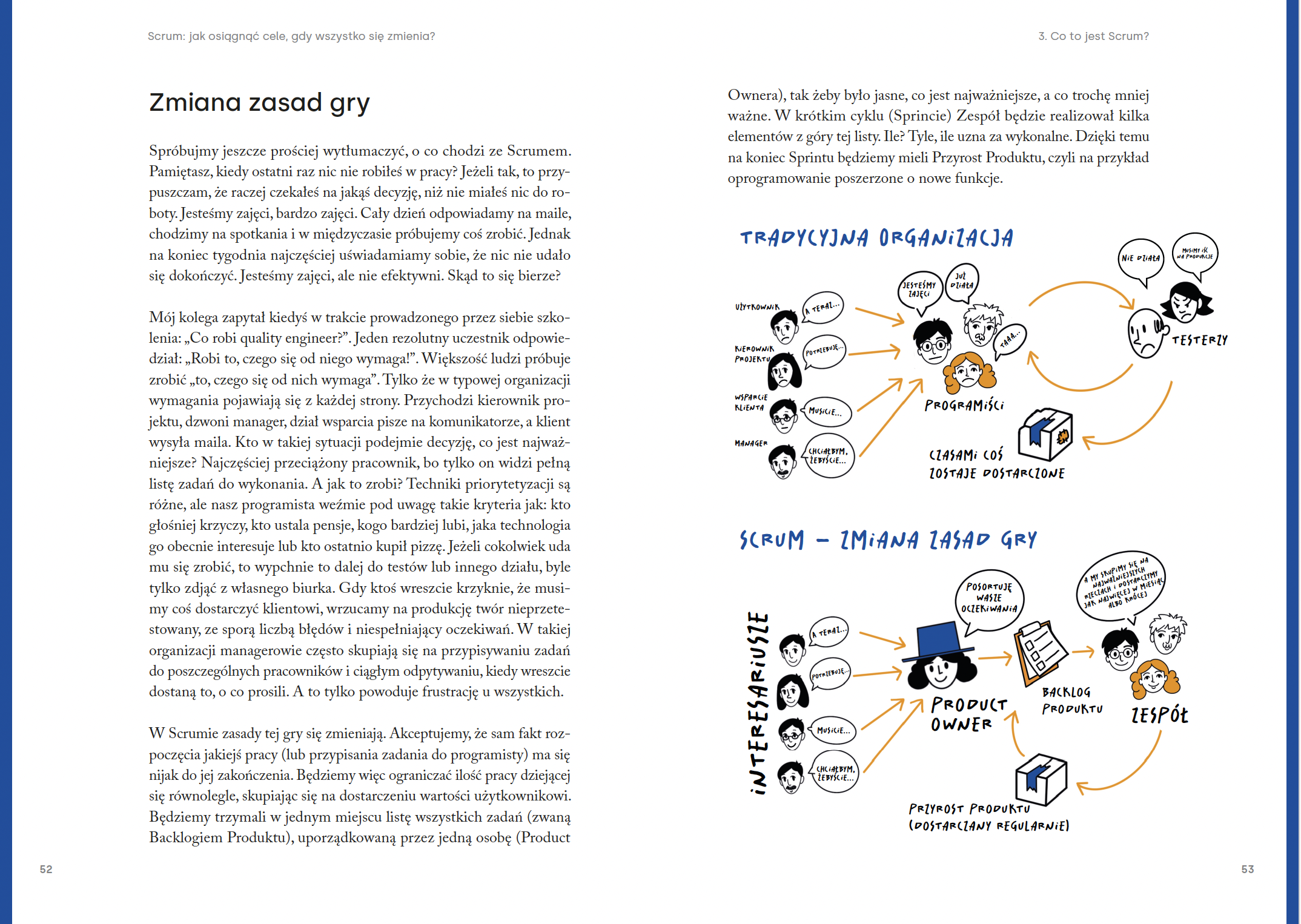 Scrum: jak osiągać cele, gdy wszystko się zmienia? - obrazek 2